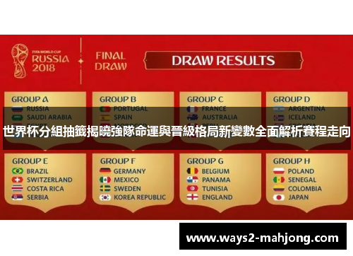 世界杯分組抽籤揭曉強隊命運與晉級格局新變數全面解析賽程走向 世界杯分組抽籤揭曉強隊命運與晉級格局新變數全面解析賽程走向
