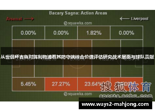 从世俱杯吉鲁对阵利物浦看其防守端综合价值评估研究战术层面与球队贡献 从世俱杯吉鲁对阵利物浦看其防守端综合价值评估研究战术层面与球队贡献