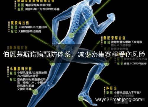 伯恩茅斯伤病预防体系，减少密集赛程受伤风险
